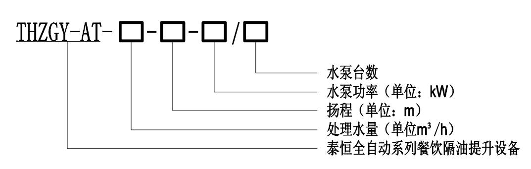 THZGY-AT系列智能隔油提升一體化設(shè)備型號 THZGY-AT系列智能隔油提升一體化設(shè)備型號